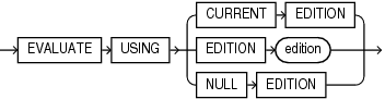 evaluation_edition_clause.epsの説明が続きます