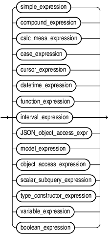 expr.epsの説明が続きます