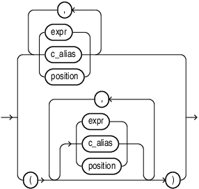 expression_list.epsの説明が続きます