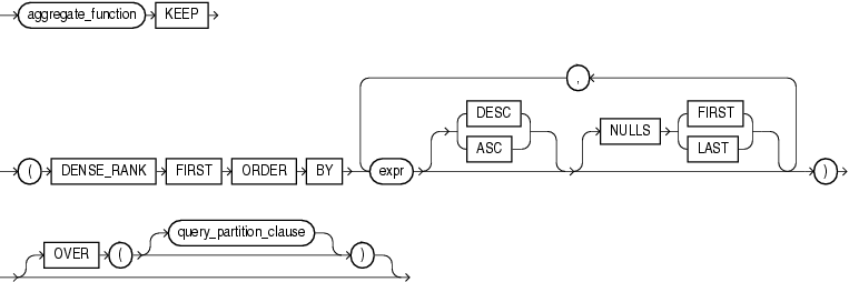 first.epsの説明が続きます