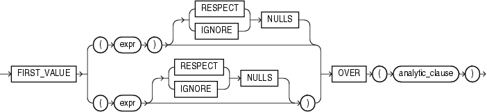 first_value.epsの説明が続きます