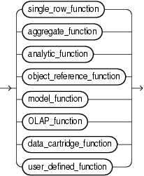 function.epsの説明が続きます