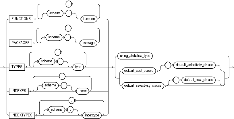 function_association.epsの説明が続きます