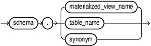 graph_element_object_name.epsの説明が続きます