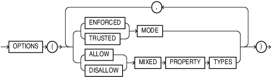 graph_options.epsの説明が続きます