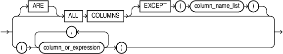 graph_table_properties_alternatives.epsの説明が続きます