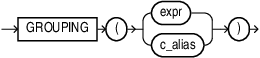 grouping.epsの説明が続きます