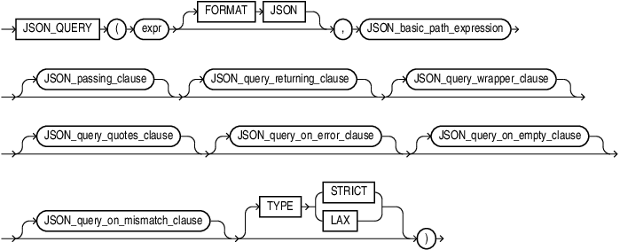 json_query.epsの説明が続きます