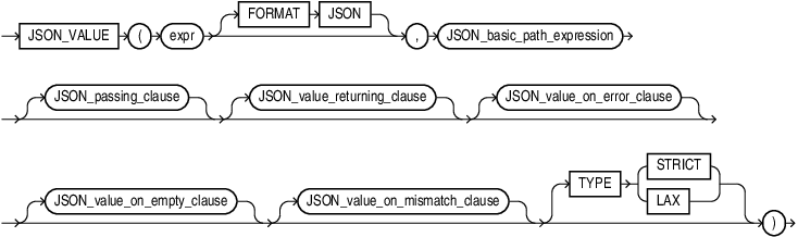 json_value.epsの説明が続きます