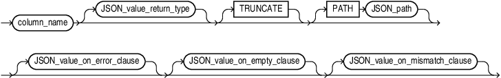 json_value_column.epsの説明が続きます