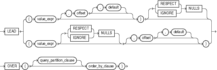 lead.epsの説明が続きます