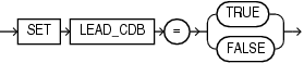 lead_cdb_clause.epsの説明が続きます