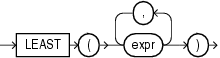 least.epsの説明が続きます