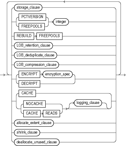 modify_lob_parameters.epsの説明が続きます