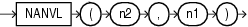 nanvl.epsの説明が続きます
