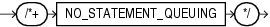 no_statement_queuing_hint.epsの説明が続きます