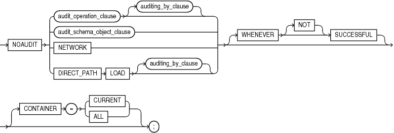 noaudit.epsの説明が続きます