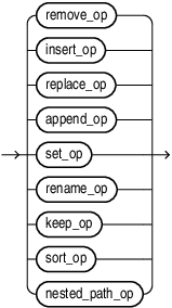 operation.epsの説明が続きます