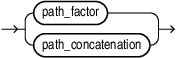 path_term.epsの説明が続きます