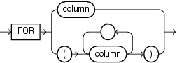 pivot_for_clause.epsの説明が続きます