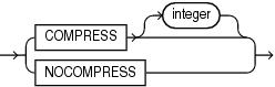 prefix_compression.epsの説明が続きます