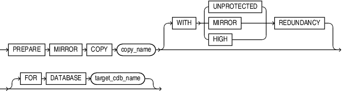 prepare_clause.epsの説明が続きます