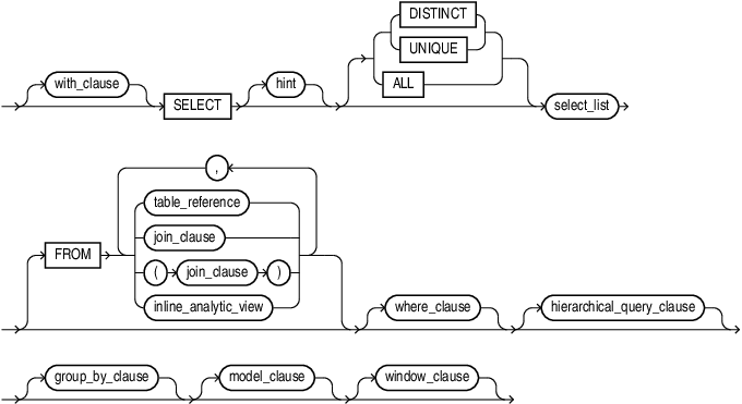 query_block.epsの説明が続きます