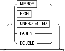 redundancy_clause.epsの説明が続きます