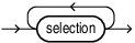 selection_list.epsの説明が続きます