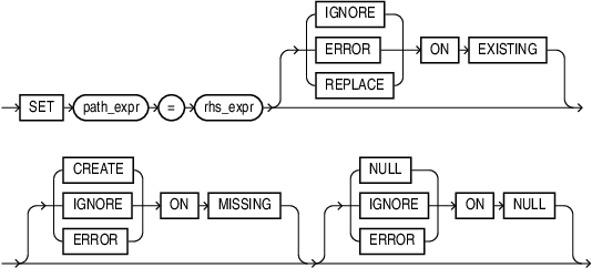 set_op.epsの説明が続きます