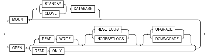 startup_clauses.epsの説明が続きます