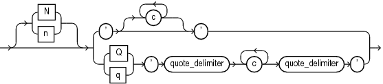 string.epsの説明が続きます