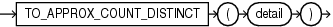 to_approx_count_distinct.epsの説明が続きます