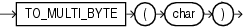 to_multi_byte.epsの説明が続きます