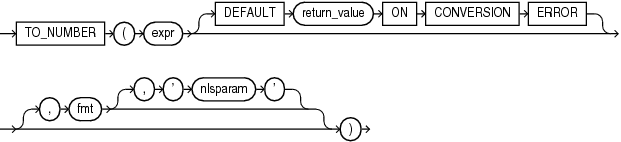 to_number.epsの説明が続きます