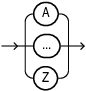 upper_letter.epsの説明が続きます