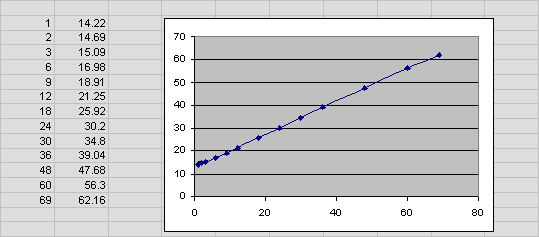 図15-4の説明が続きます