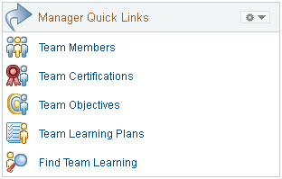 Manager Quick Links pagelet