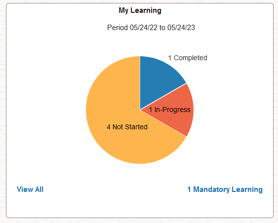 My Learning Tile