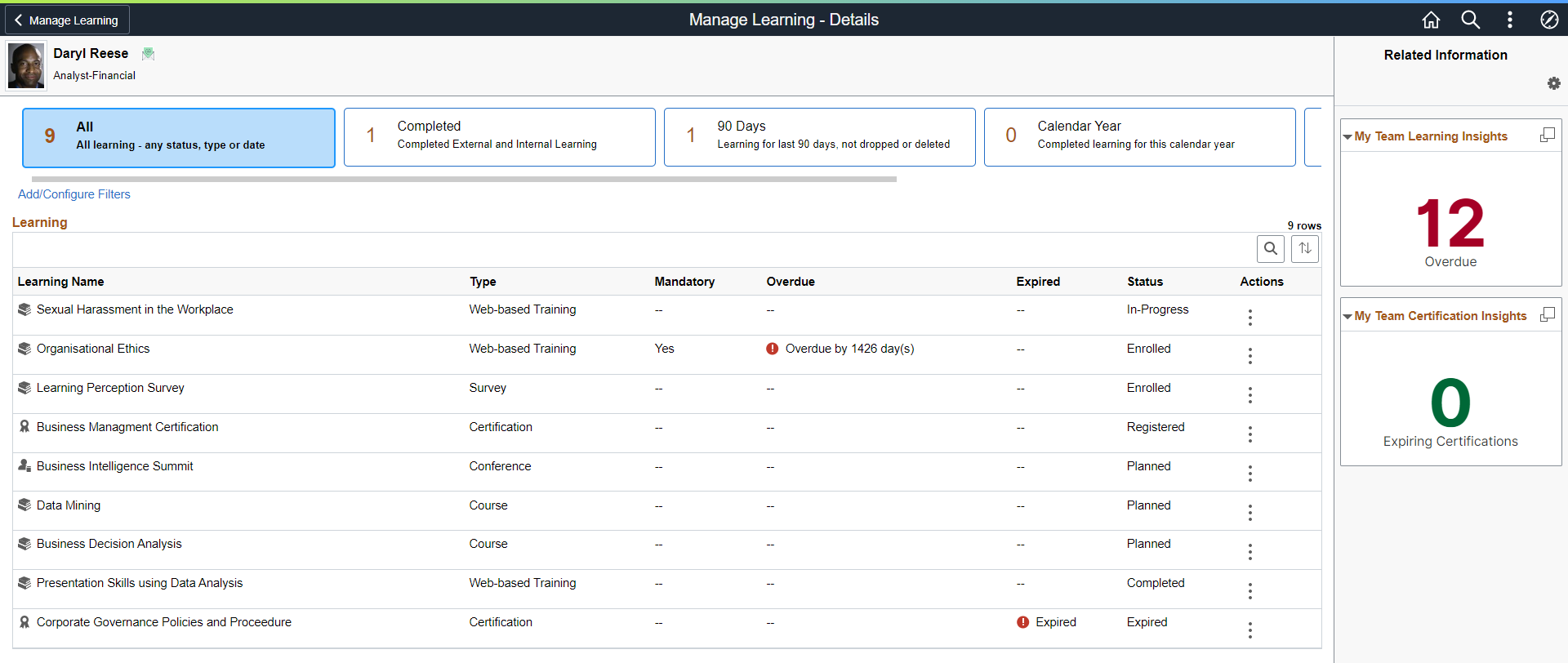 Manage Learning - Details Page