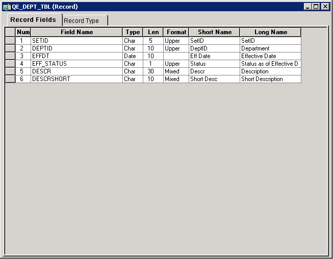 Record Fields tab