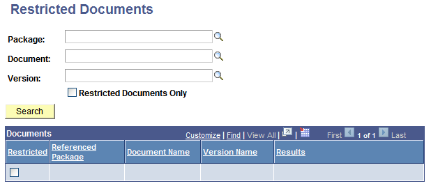 Restricted Documents page