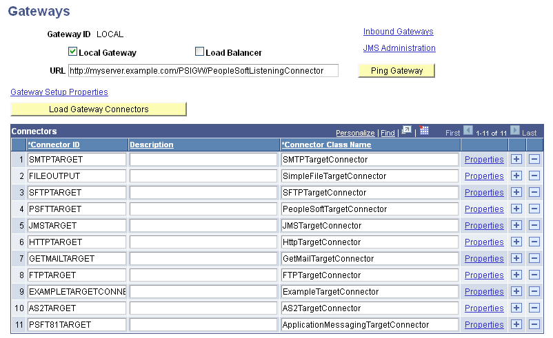 Gateways page