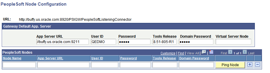 PeopleSoft Node Configuration page