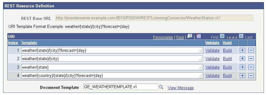 REST Resource Definition section