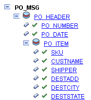 PO_MSG message definition