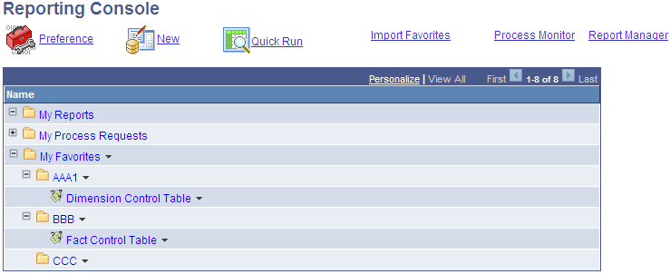 sm_My Favorites display showing Run link for Data Designer_database Audit_tprs