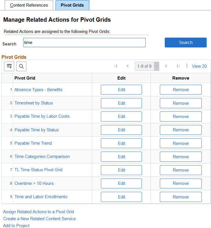 Manage Related Actions for Pivot Grids page