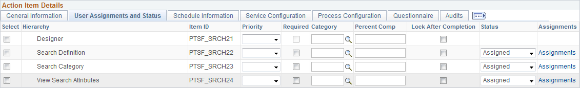 Action Item Details - User Assignments and Status tab