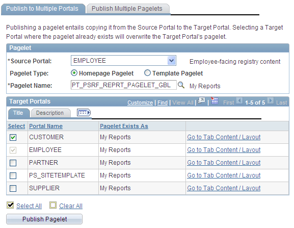 Publish to Multiple Portals page